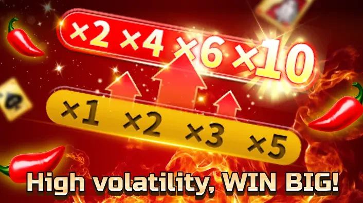 Dragon Themed Slot